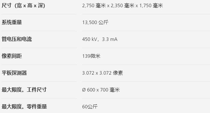 榆林榆林蔡司榆林工业CT