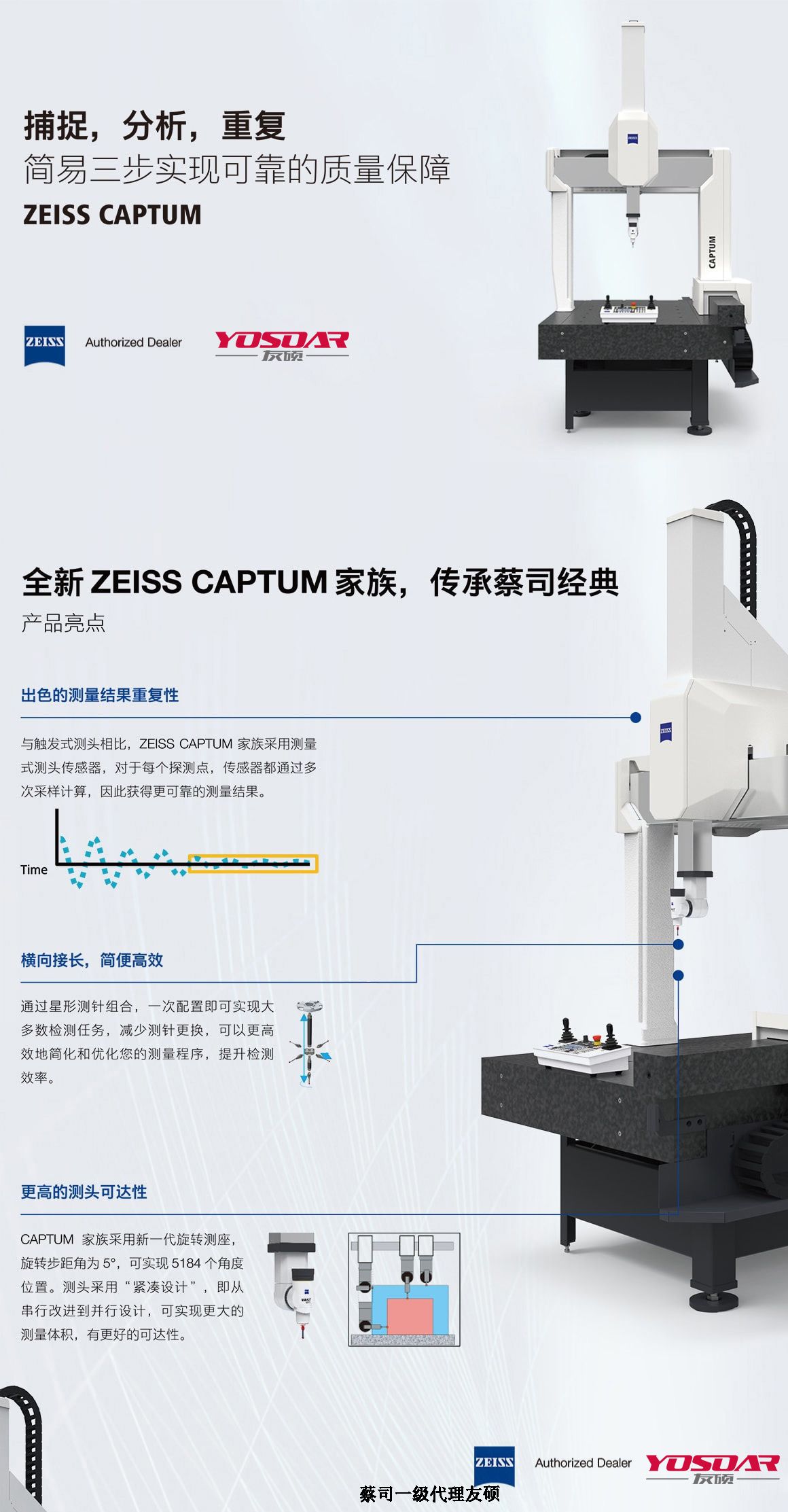 榆林蔡司榆林三坐标CAPTUM