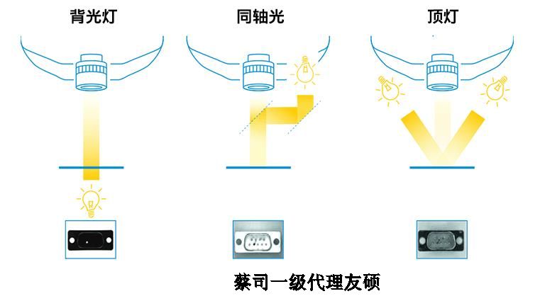 榆林蔡司影像仪